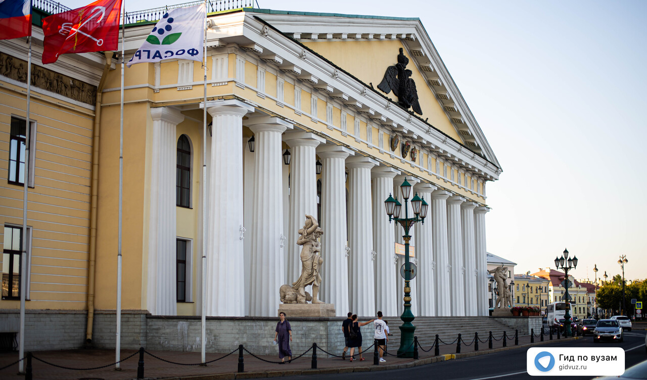 Архитектура