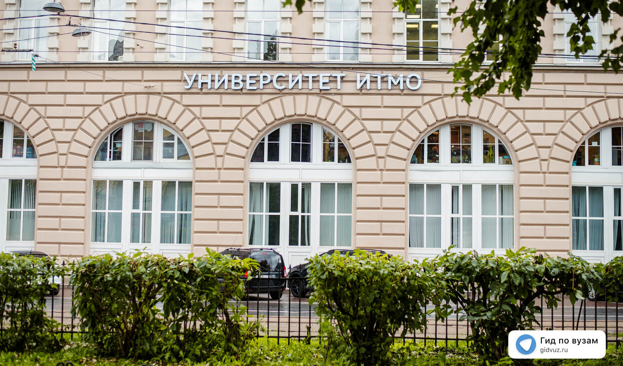 Энерго- и ресурсосберегающие процессы в химической технологии, нефтехимии и биотехнологии